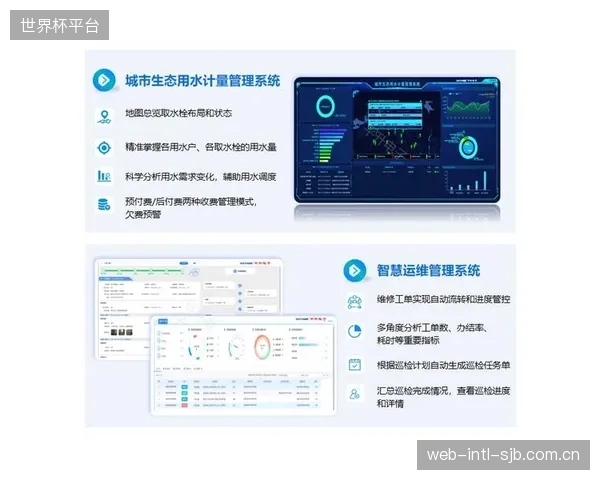 具备精确数据调度能力的体育中心水务系统,其节能量有望被量化为碳信用资产进入市场交易 具备精确数据调度能力的体育中心水务系统,其节能量有望被量化为碳信用资产进入市场交易